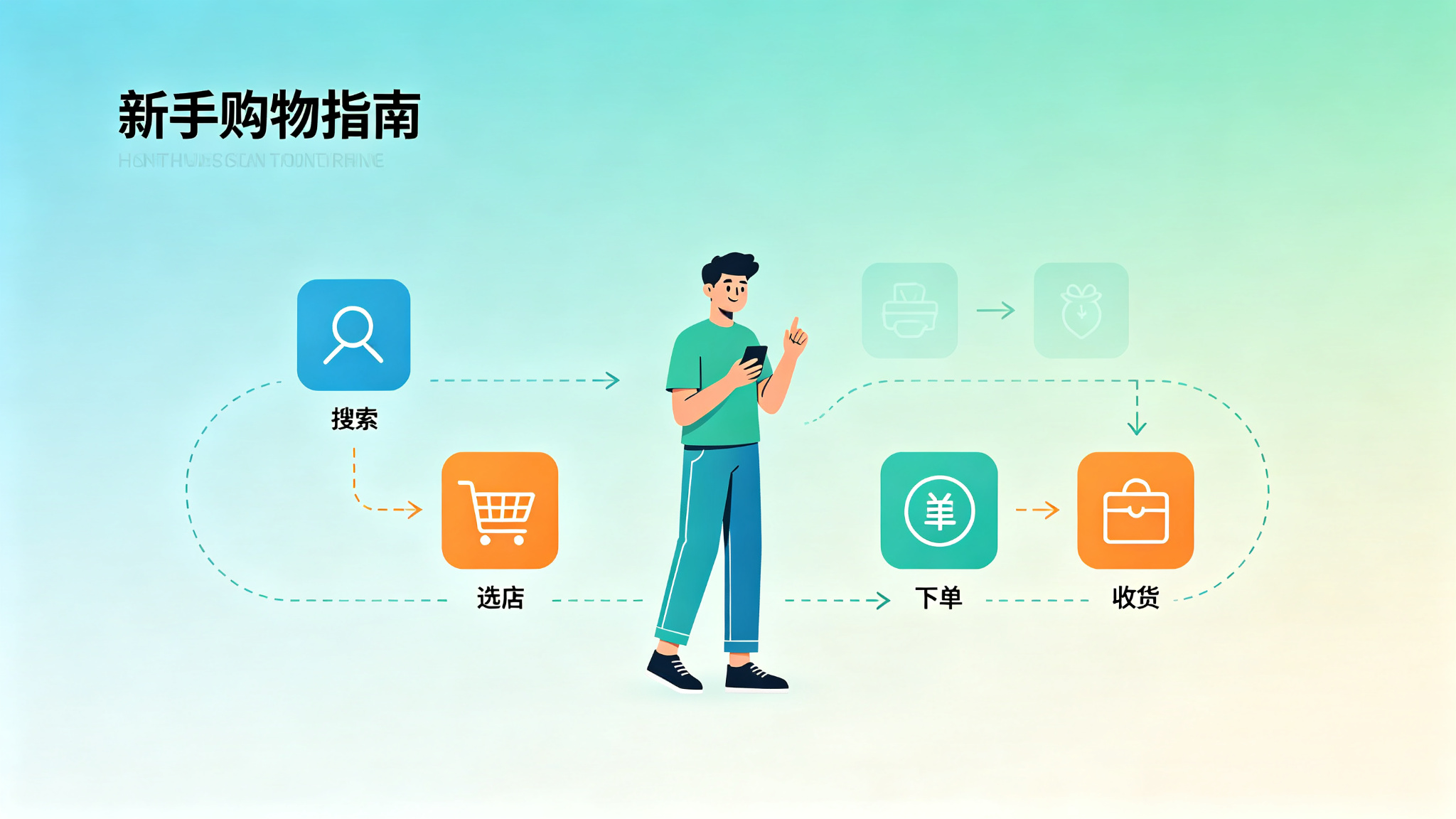 第一次在淘宝买海外苹果ID?2026年新手保姆级指南 第一次在淘宝买海外苹果ID?2026年新手保姆级指南