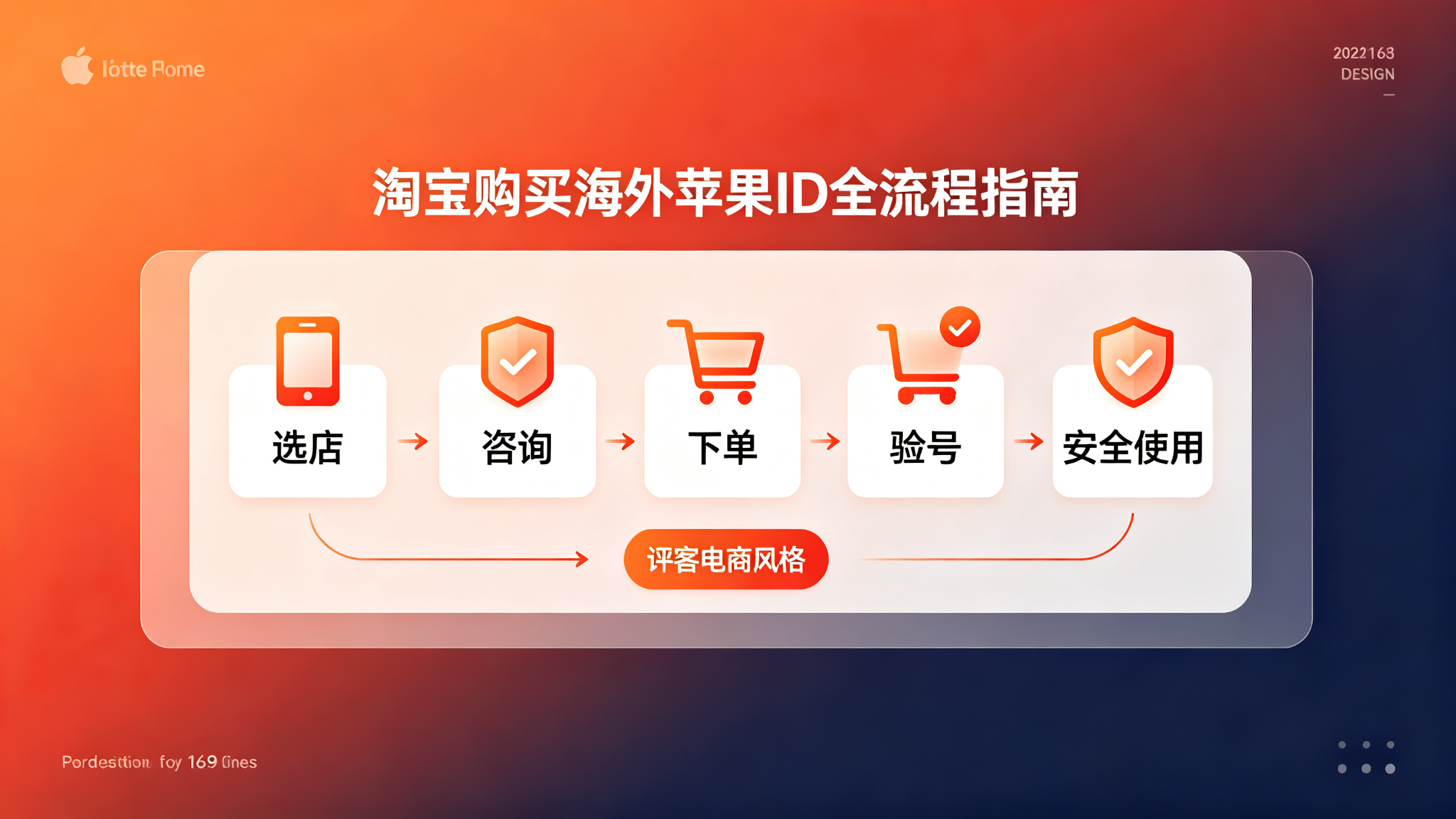 淘宝买苹果海外ID全攻略:2026年从选店到验号一步到位 淘宝买苹果海外ID全攻略:2026年从选店到验号一步到位