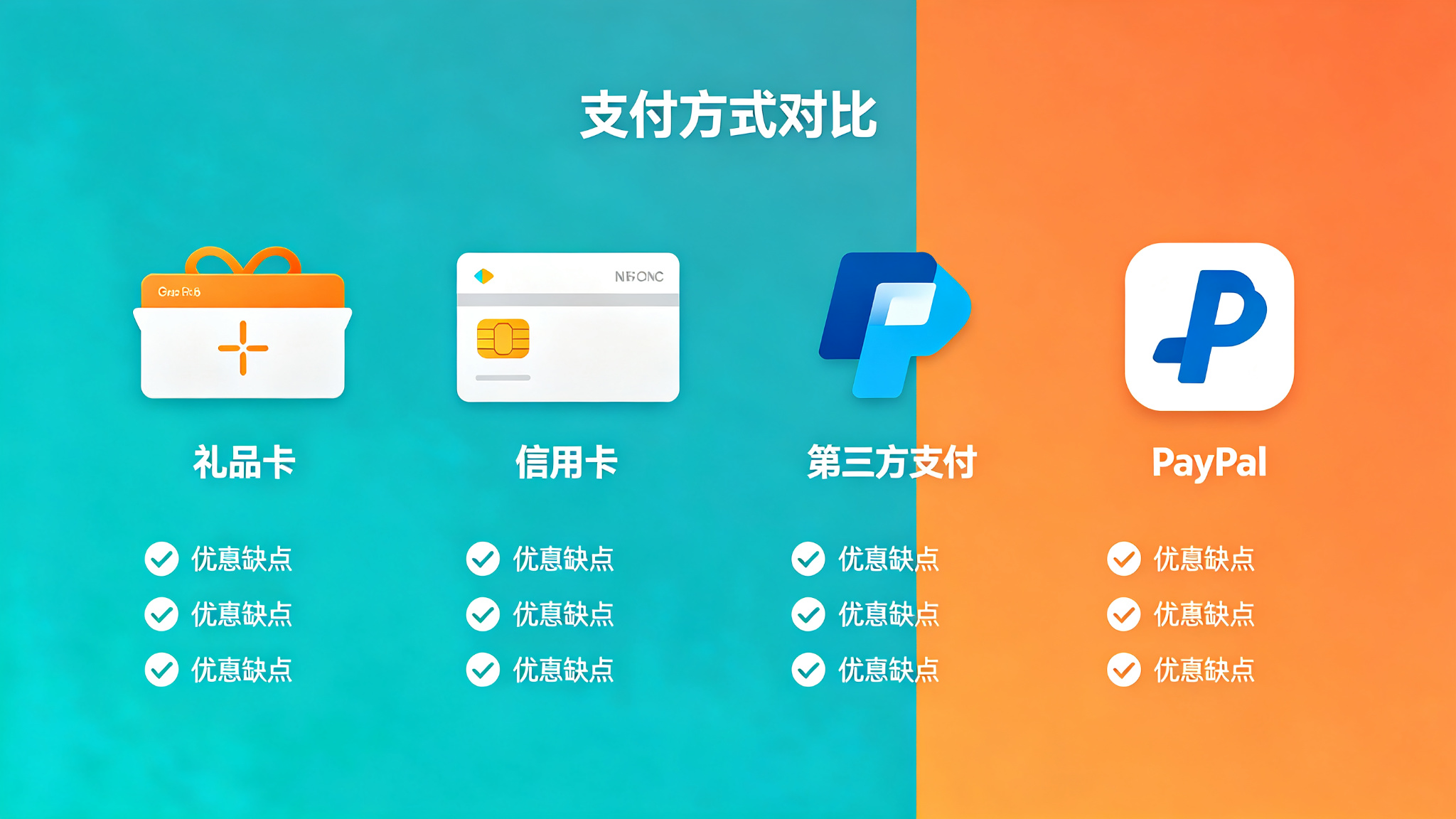 海外苹果ID怎么买付费APP?2026年支付方式全解析 海外苹果ID怎么买付费APP?2026年支付方式全解析