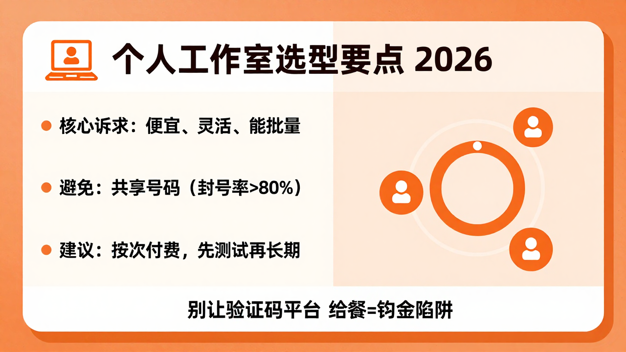 2026年跨境短信接码怎么选？别让验证码卡住你的出海第一步